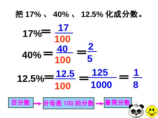 六年级上册数学（人教版）数学百分数《百分数和分数、小数的互化》第5页