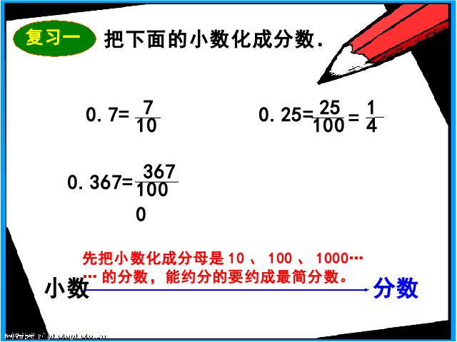 六年级上册数学（人教版）《百分数和分数、小数的互化》课件下载第2页