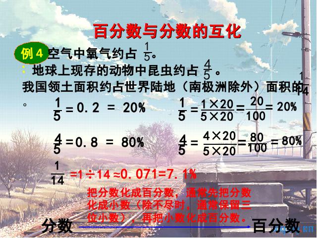 六年级上册数学（人教版）《百分数和分数、小数的互化》课件下载第8页