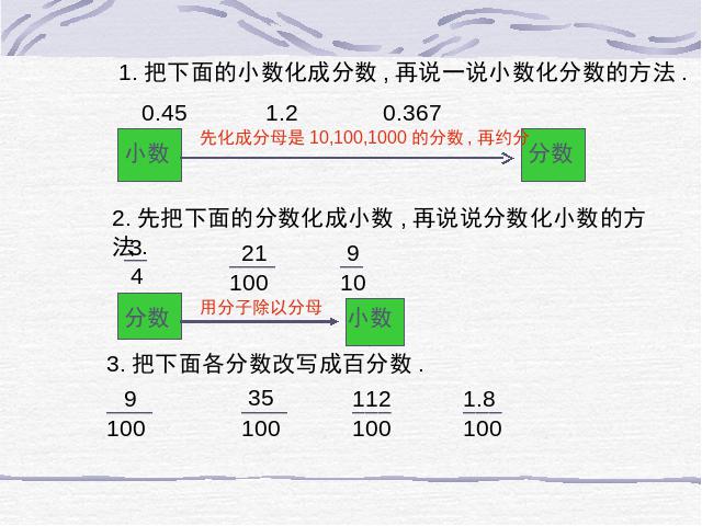 六年级上册数学（人教版）数学百分数《百分数和分数、小数的互化》（）第2页