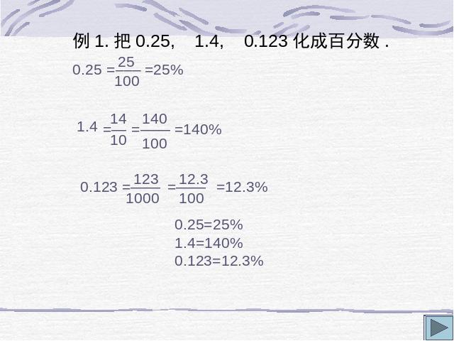 六年级上册数学（人教版）数学百分数《百分数和分数、小数的互化》（）第4页