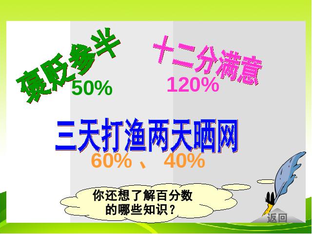 六年级上册数学（人教版）数学《百分数和分数、小数的互化》(人第4页