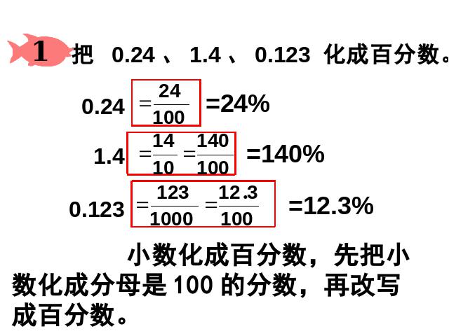 六年级上册数学（人教版）《百分数和分数、小数的互化》(数学第9页