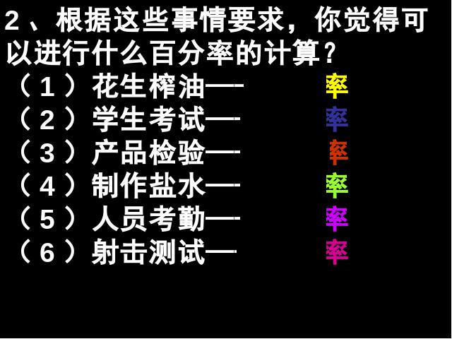 六年级上册数学（人教版）《用百分数解决问题》(数学)第6页