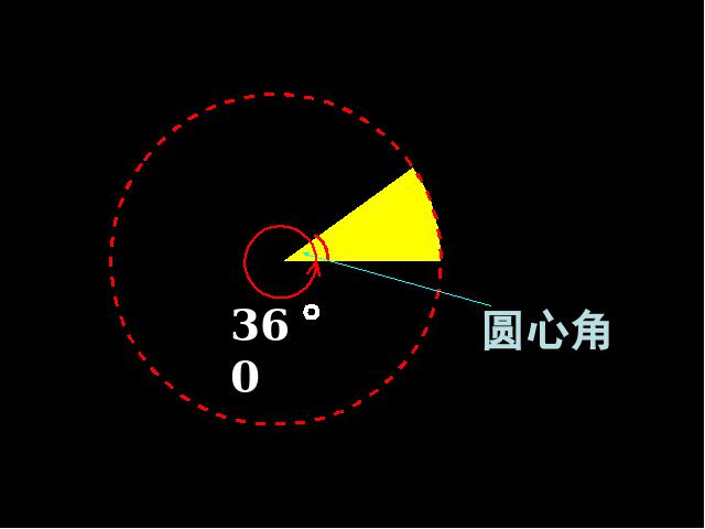 六年级上册数学（人教版）数学《统计》练习题第2页