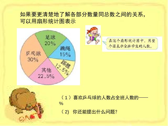 六年级上册数学（人教版）数学《扇形统计图》第6页