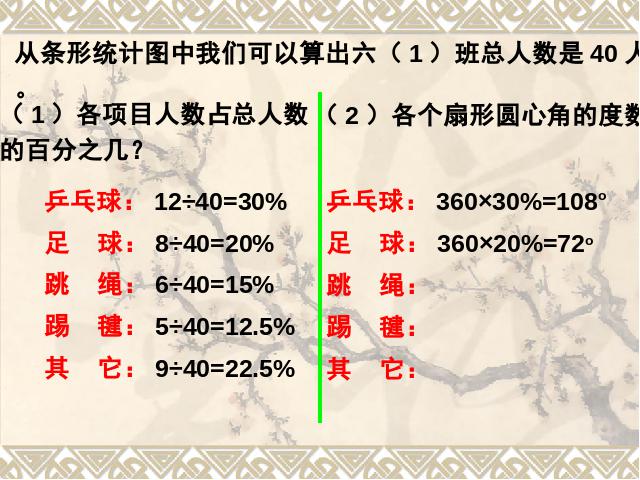 六年级上册数学（人教版）数学《扇形统计图》()第5页