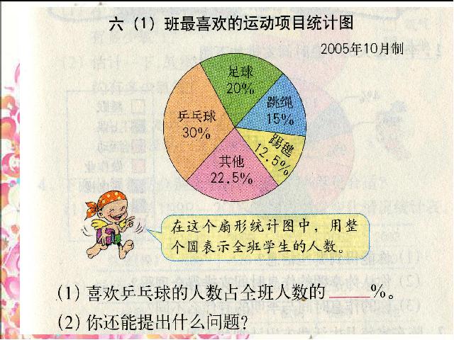 六年级上册数学（人教版）数学《扇形统计图》()第6页