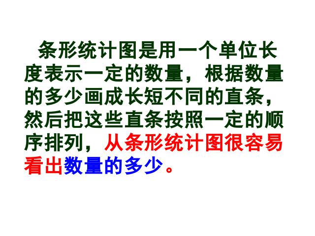 六年级上册数学（人教版）新课标小学数学第六单元：《扇形统计图》公开PPT教学第5页