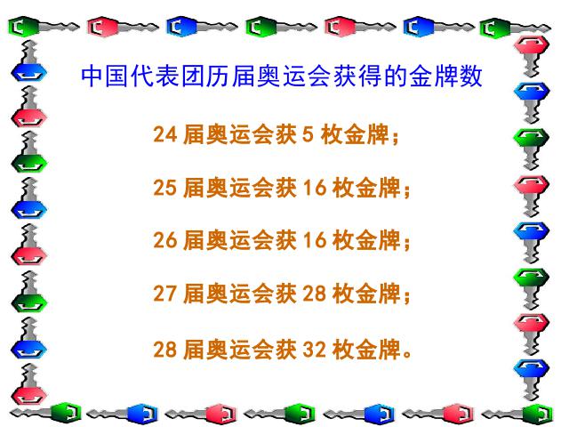 六年级上册数学（人教版）新课标小学数学第六单元：《扇形统计图》公开PPT教学第6页