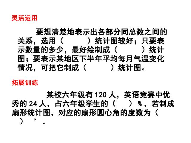 六年级上册数学（人教版）数学扇形统计图下载第9页