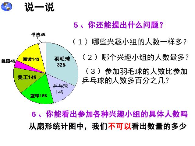 六年级上册数学（人教版）：扇形统计图的公开课第10页