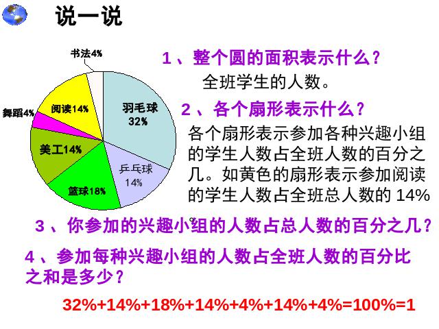 六年级上册数学（人教版）：扇形统计图的公开课第9页