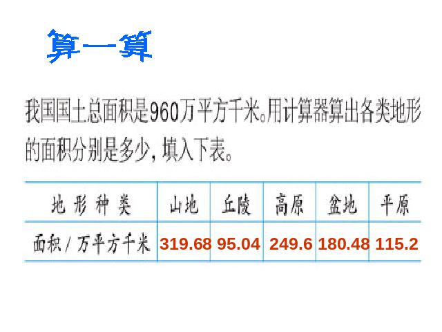 六年级上册数学（人教版）小学《扇形统计图》第6页