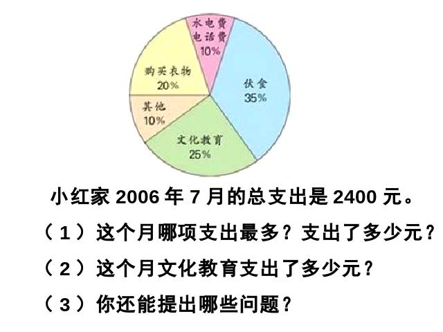 六年级上册数学（人教版）小学《扇形统计图》第8页