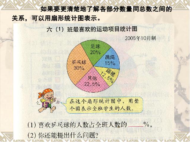 六年级上册数学（人教版）《扇形统计图》(数学)第8页