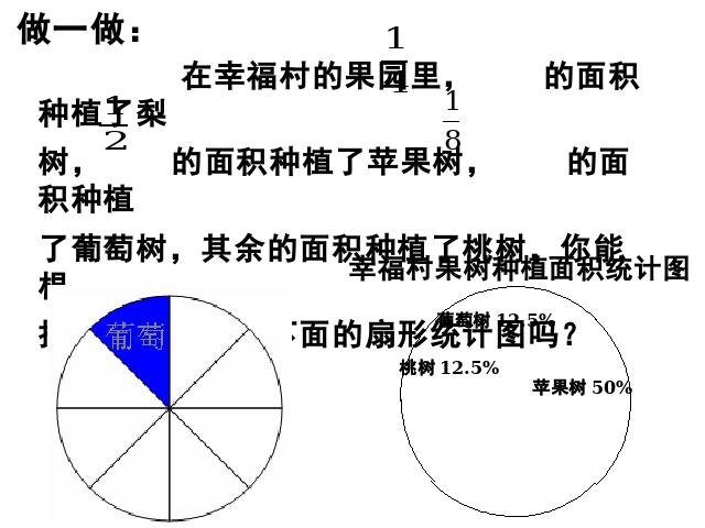 六年级上册数学（人教版）《扇形统计图》下载第8页