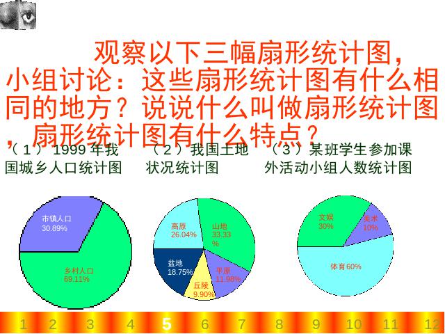 六年级上册数学（人教版）《扇形统计图》第4页