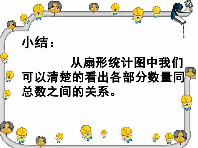 六年级上册数学（人教版）数学《扇形统计图》第6页