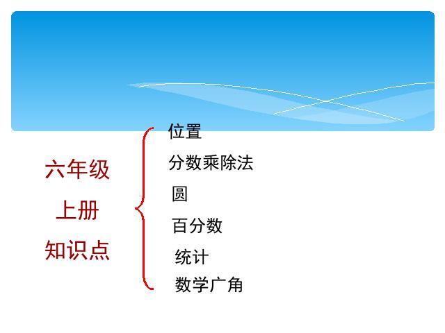 六年级上册数学（人教版）小学数学期末总复习第2页