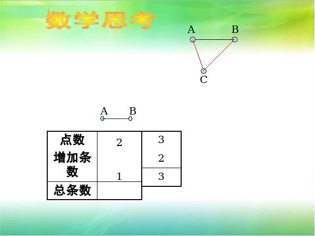 六年级上册数学（人教版）数学思考-寻找规律解决问题(数学总复习)第6页