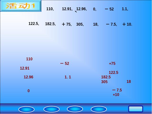 六年级上册数学（人教版）新：数学总复习PPT下载（教学课件）第5页