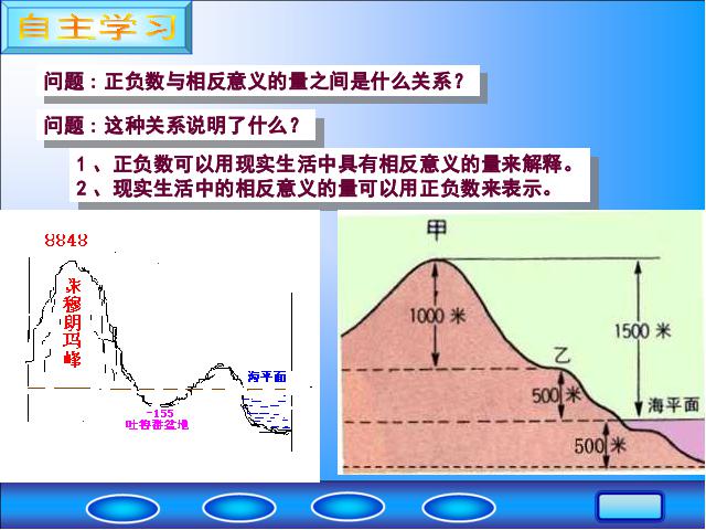 六年级上册数学（人教版）新：数学总复习PPT下载（教学课件）第8页