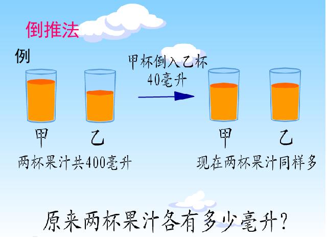 六年级上册数学（人教版）解决问题的策略(数学总复习)第6页