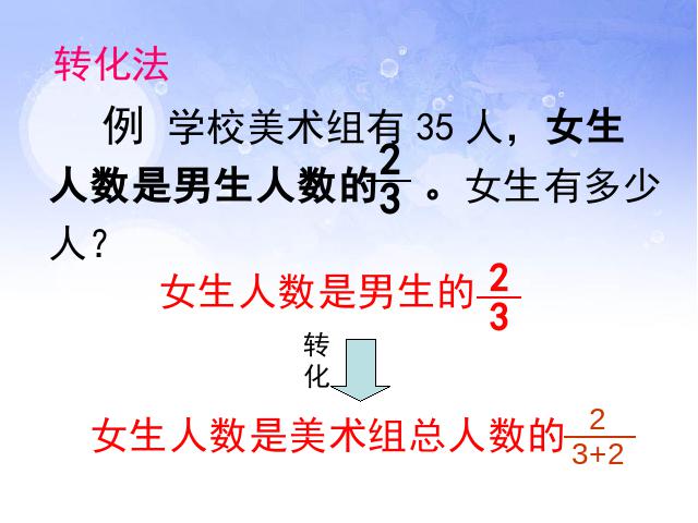 六年级上册数学（人教版）解决问题的策略(数学总复习)第9页