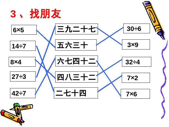 六年级上册数学（人教版）新：数学-总复习第5页