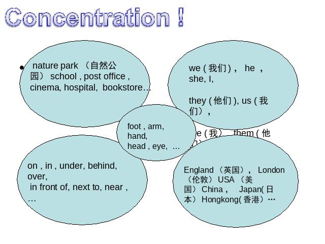 六年级上册英语(PEP版)PEP英语Ways to go to school优秀获奖第4页