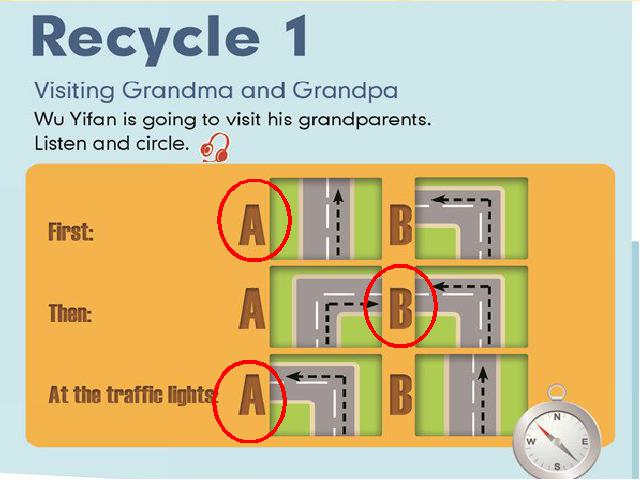 六年级上册英语(PEP版)PEP英语Recycle 1第一课时ppt比赛获奖教学课件第2页