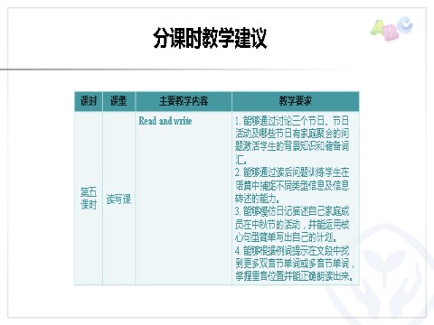 六年级上册英语(PEP版)PEP 六英上 Unit 3 分课时教学建议第5页