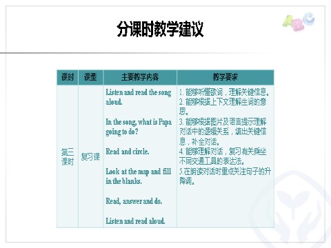 六年级上册英语(PEP版)PEP 六英上 Recycle 1 分课时教学建议第3页