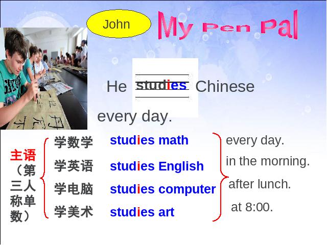 六年级上册英语(PEP版)PEP英语I have a pen pal优秀获奖第8页