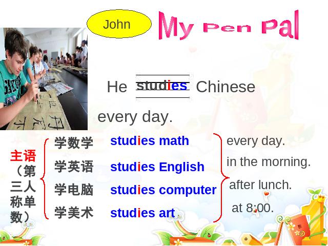 六年级上册英语(PEP版)I have a pen pal第六课时PEP英语公开课第8页