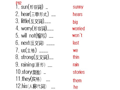 六年级上册英语(PEP版)Unit 6 B Read and write第9页