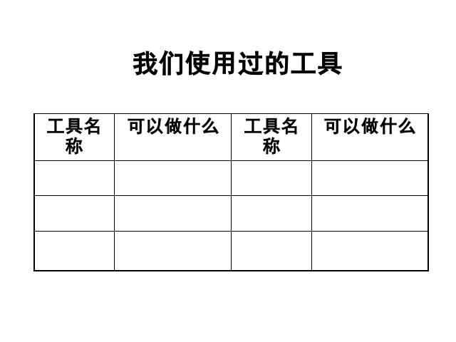 六年级上册科学科学第一单元《1.1使用工具》第5页