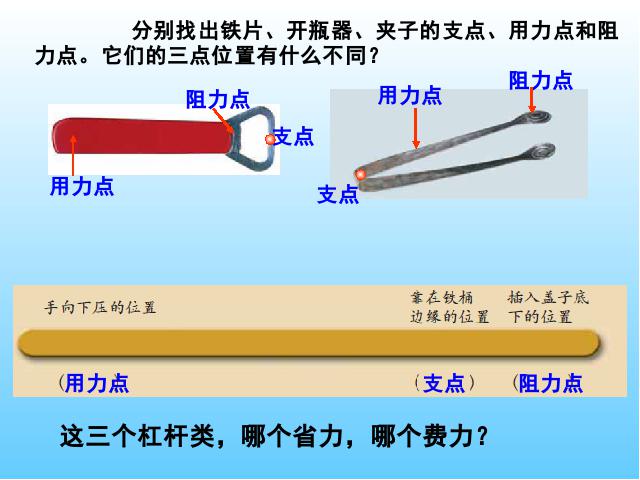 六年级上册科学科学《1.3杠杆类工具的研究》第3页