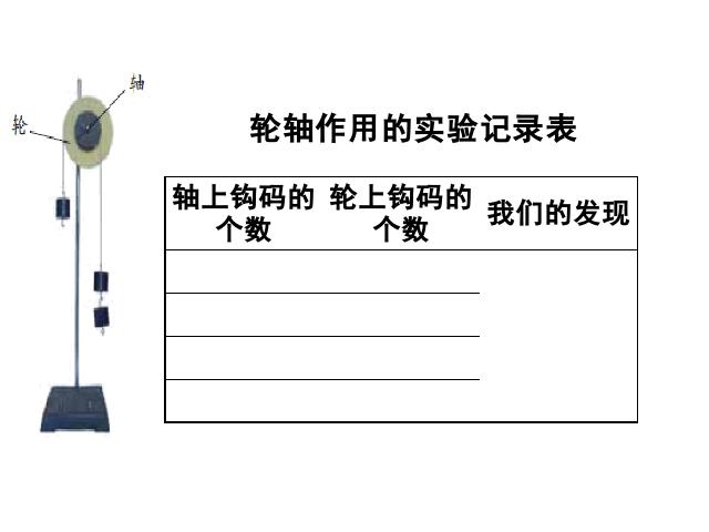 六年级上册科学科学第一单元《1.4轮轴的秘密》第7页