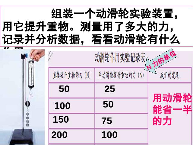 六年级上册科学《1.5定滑轮和动滑轮》(科学)第8页