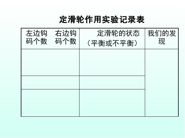 六年级上册科学科学第一单元《1.5定滑轮和动滑轮》（）第5页