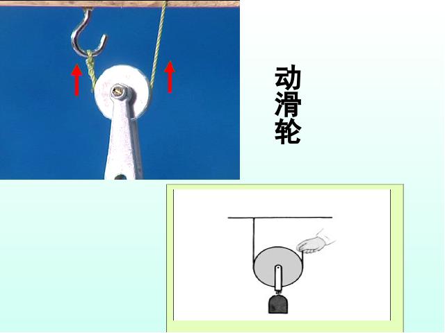 六年级上册科学科学第一单元《1.5定滑轮和动滑轮》（）第7页