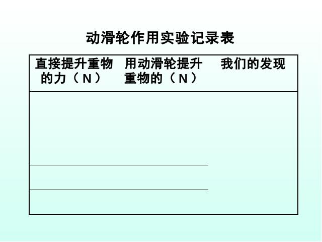 六年级上册科学科学第一单元《1.5定滑轮和动滑轮》（）第9页