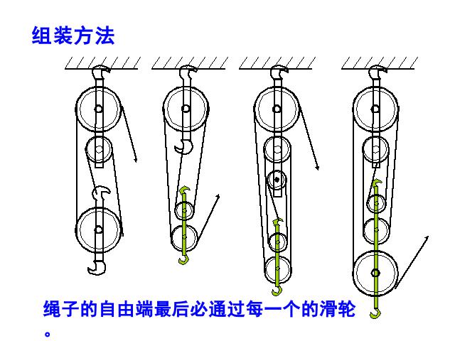 六年级上册科学科学《1.6滑轮组》(教科版)第9页