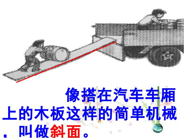 六年级上册科学科学《1.7斜面的作用》(教科版)第5页