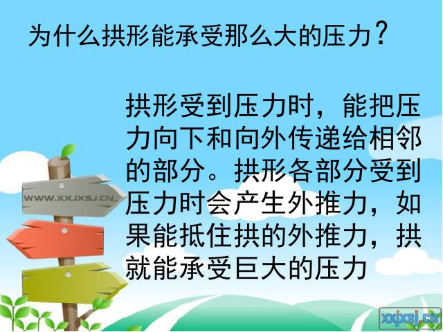 六年级上册科学科学《2.3拱形的力量》第7页