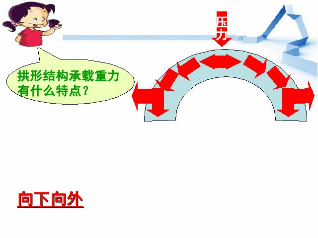 六年级上册科学科学第二单元《2.4找拱形》第2页