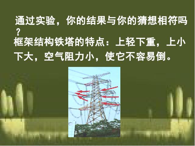 六年级上册科学第二单元《2.6建高塔》(科学)第6页