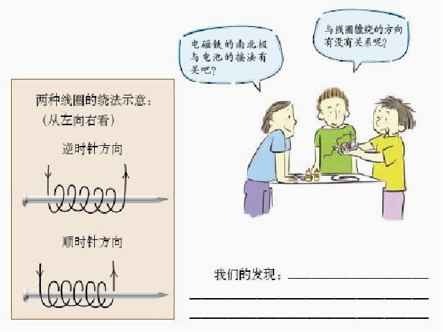 六年级上册科学科学第三单元“能量”《3.2电磁铁》（）第8页